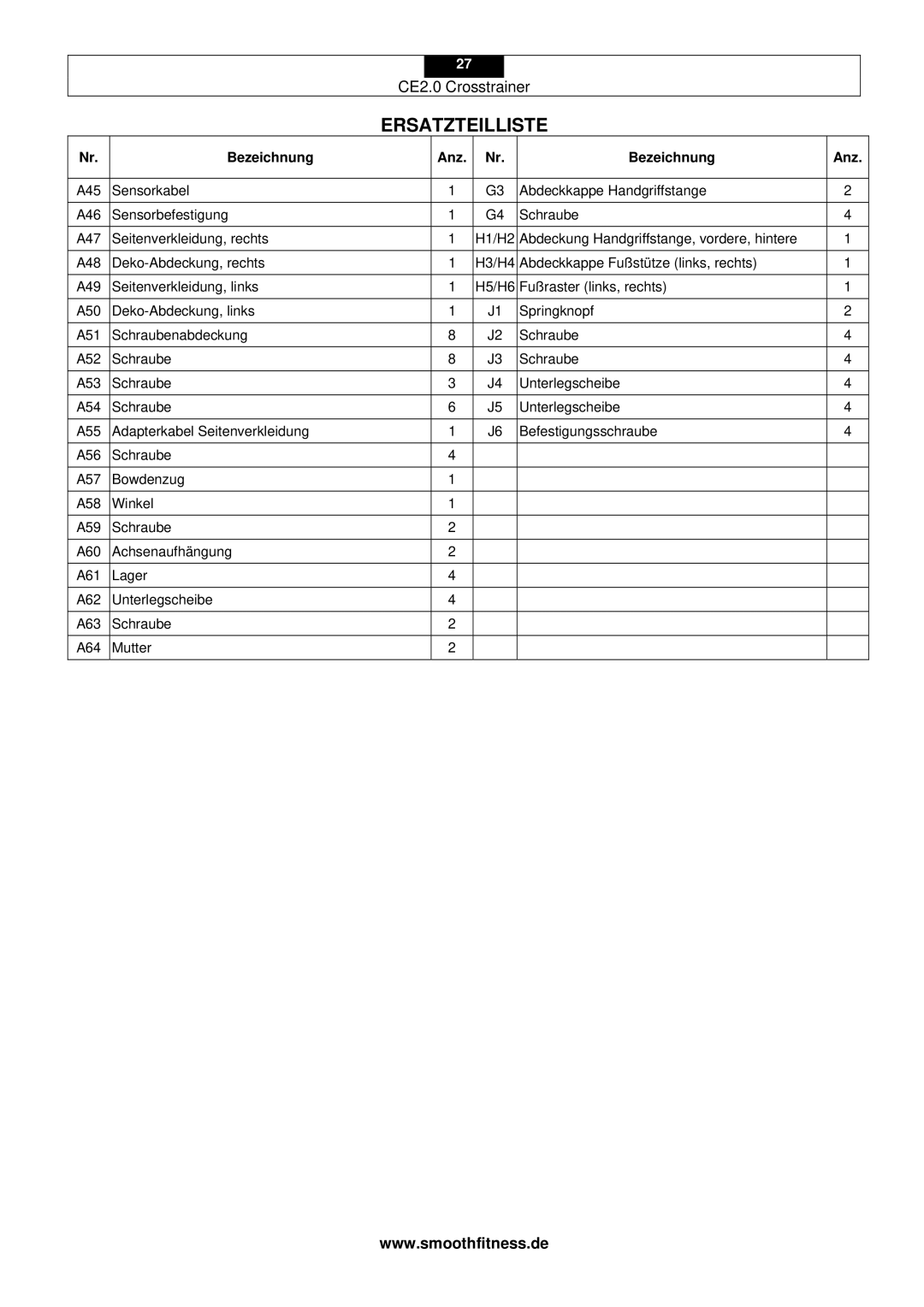 Smooth Fitness CE2.0 user manual H1/H2 