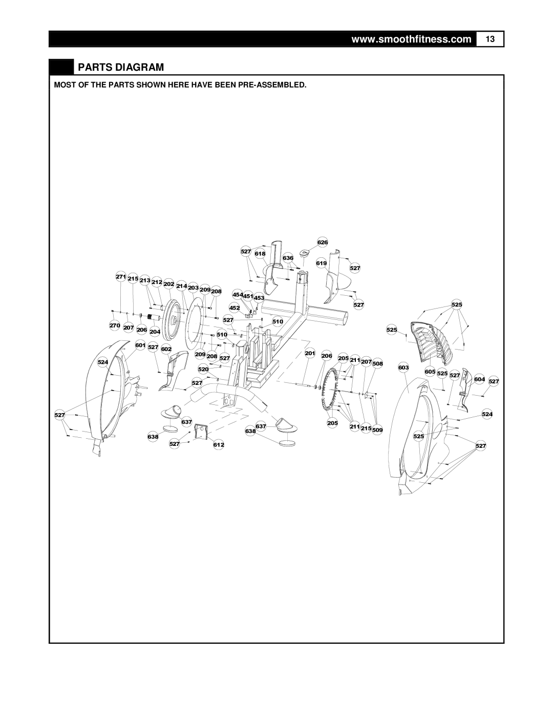 Smooth Fitness CE7.4 user manual Parts Diagram 