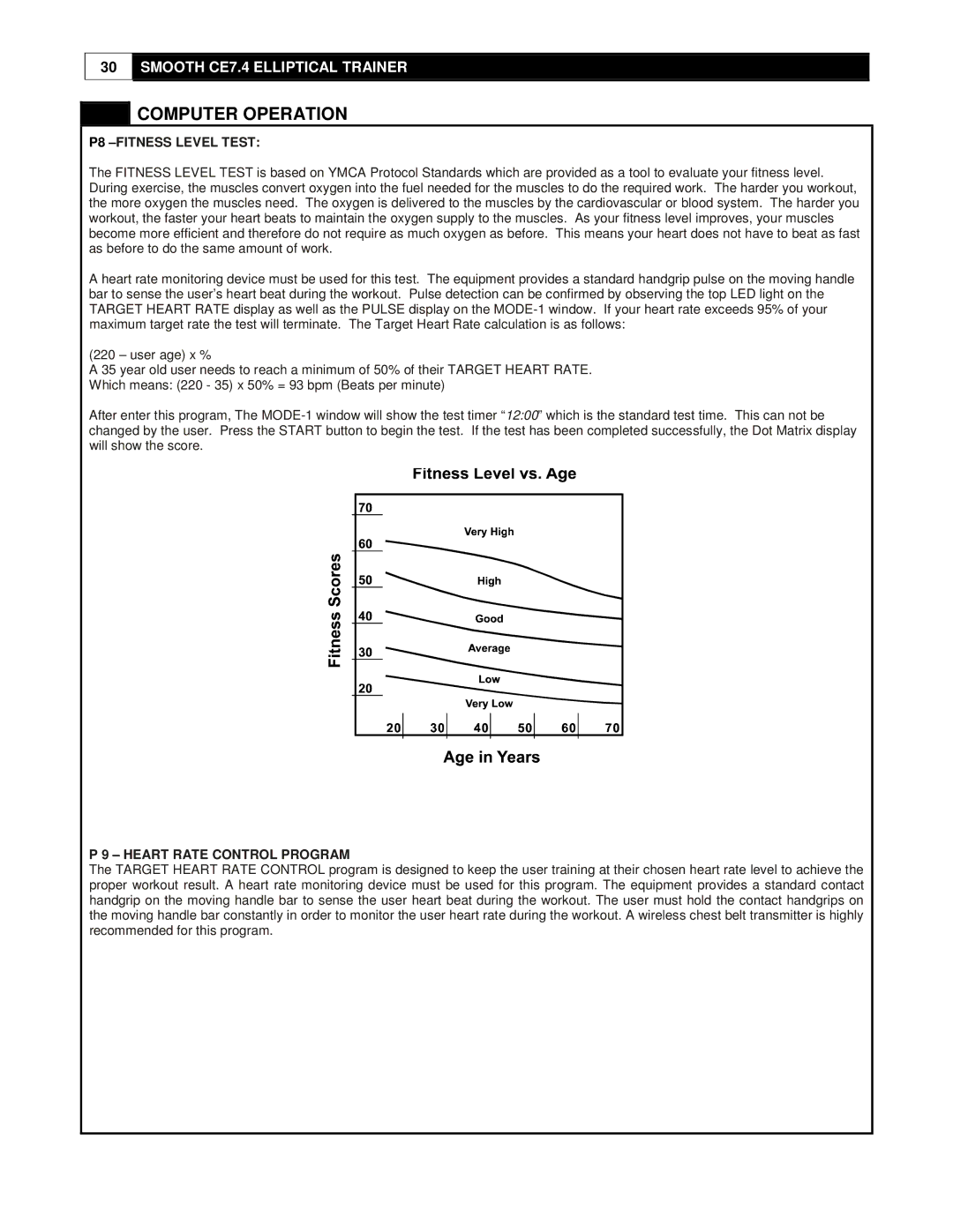 Smooth Fitness CE7.4 user manual P8 -FITNESS Level Test 