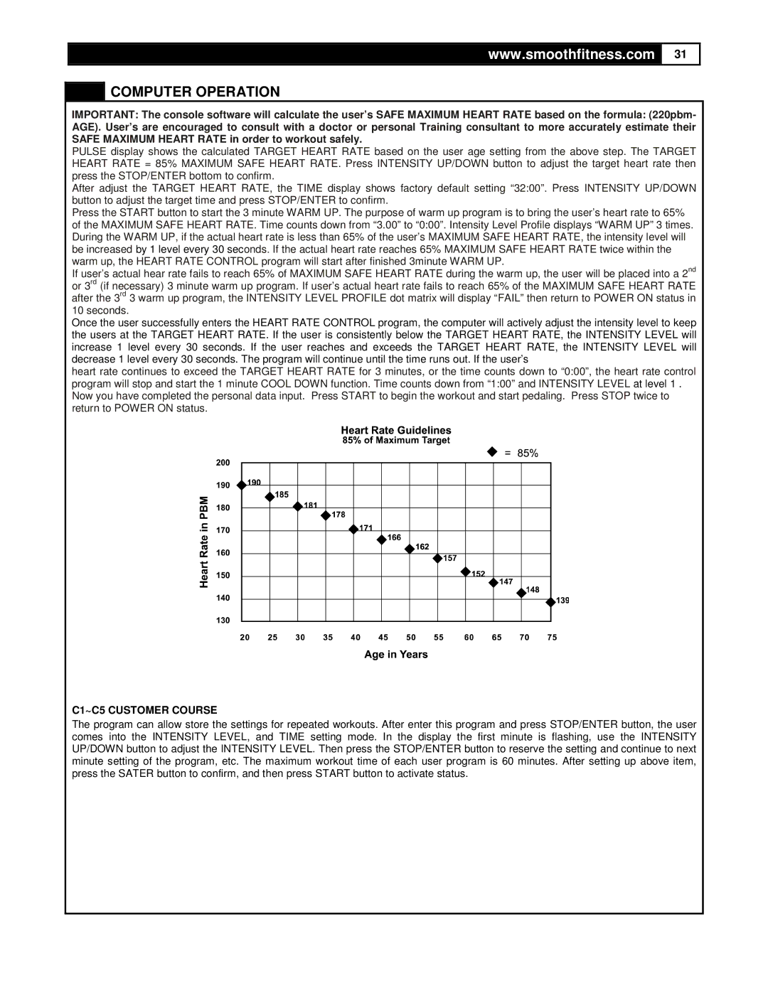 Smooth Fitness CE7.4 user manual C1~C5 Customer Course 