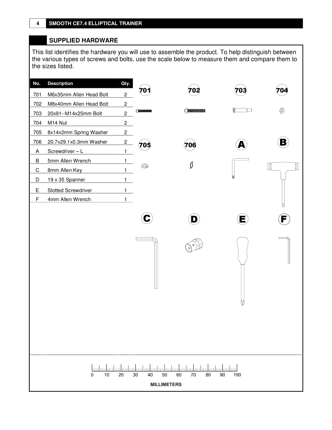 Smooth Fitness CE7.4 user manual E F, Supplied Hardware 