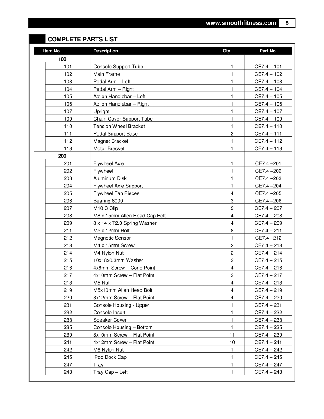 Smooth Fitness CE7.4 user manual Complete Parts List, 100, 200 