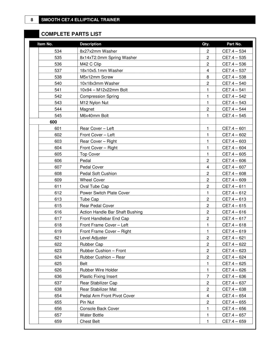 Smooth Fitness CE7.4 user manual 600 