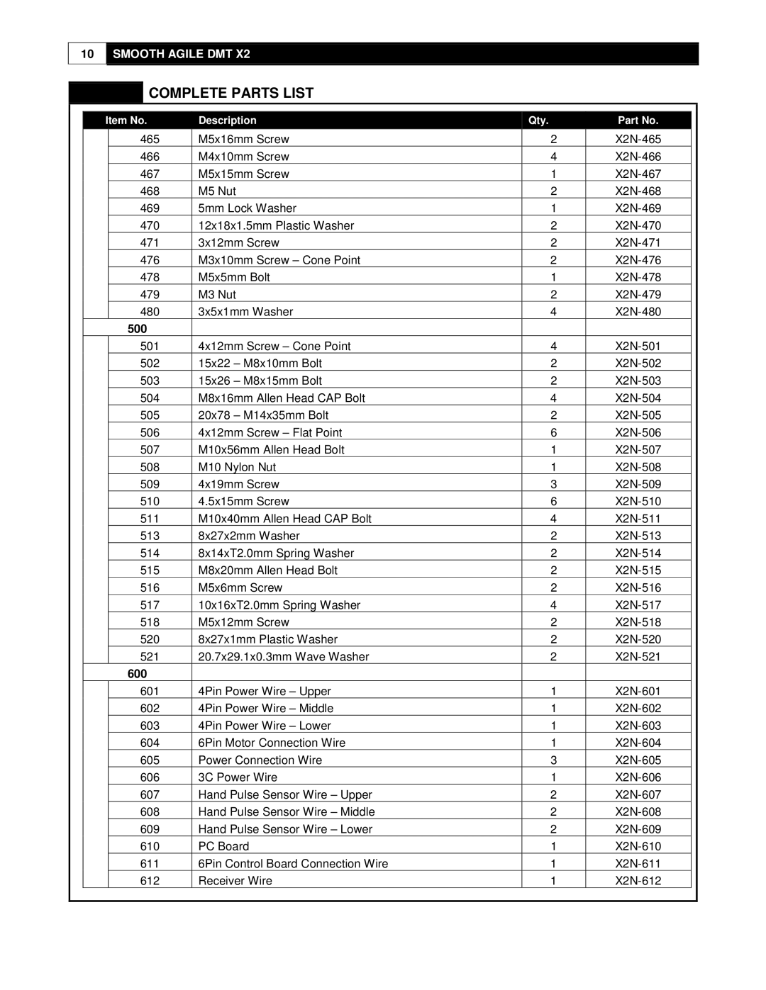 Smooth Fitness DMT X2 user manual 500, 600 