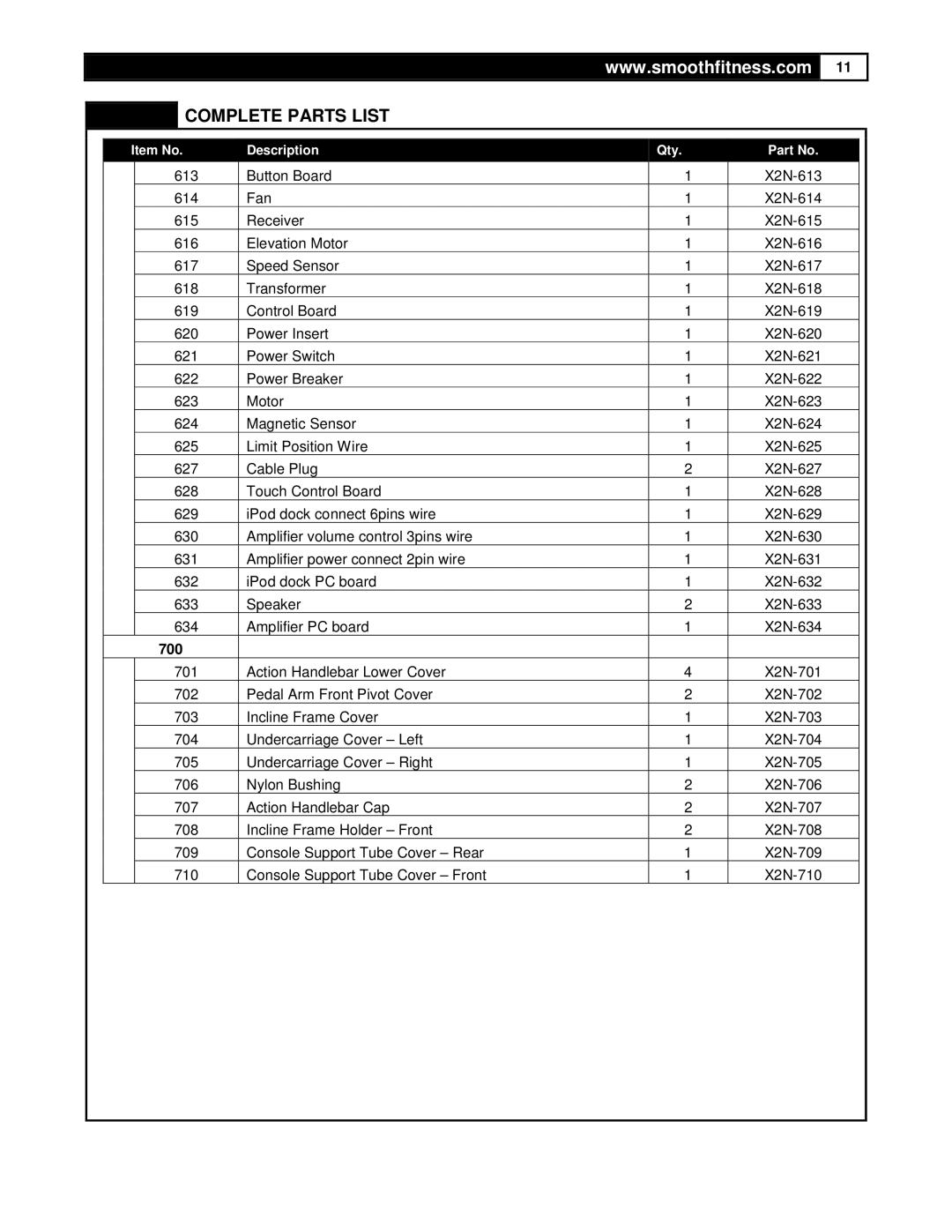 Smooth Fitness DMT X2 user manual 700 