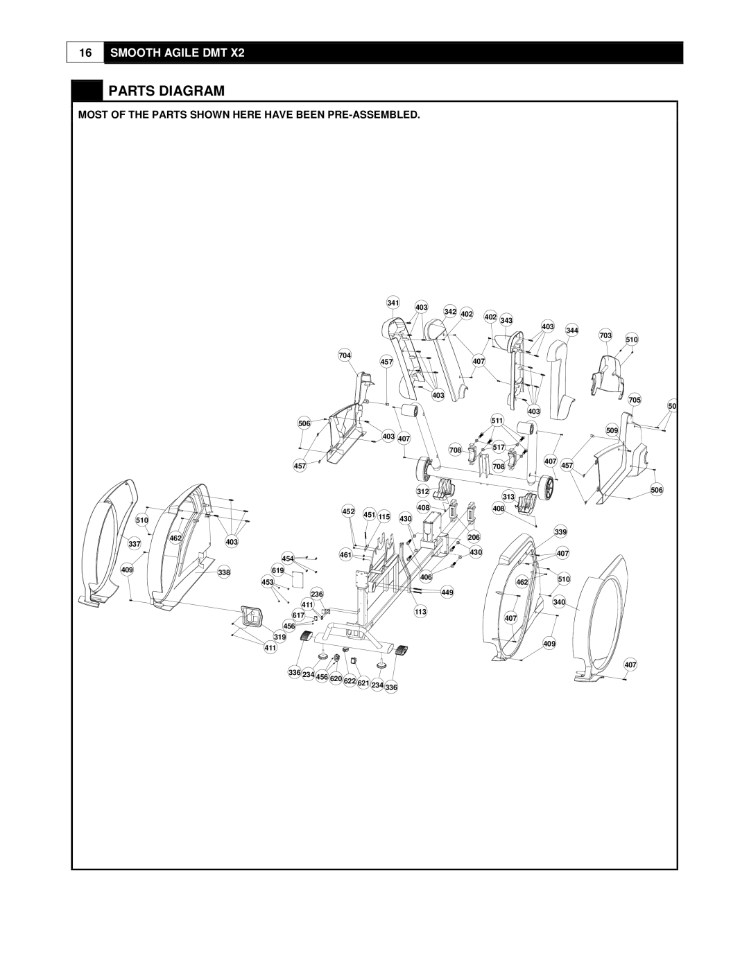 Smooth Fitness DMT X2 user manual Parts Diagram 