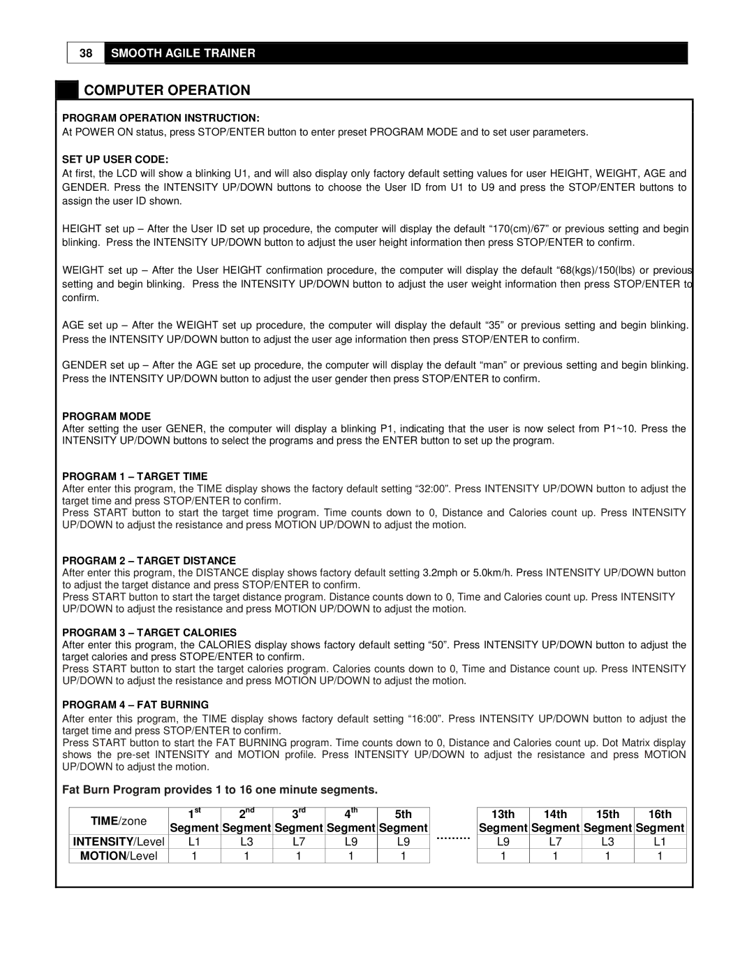 Smooth Fitness DMT X2 user manual ……… 13th 14th 15th 16th 