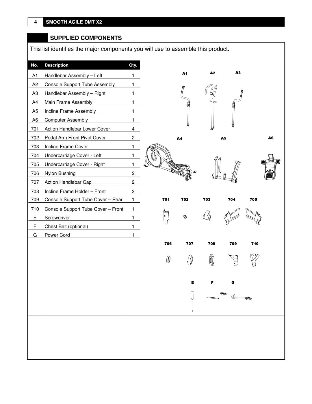 Smooth Fitness DMT X2 user manual Supplied Components 