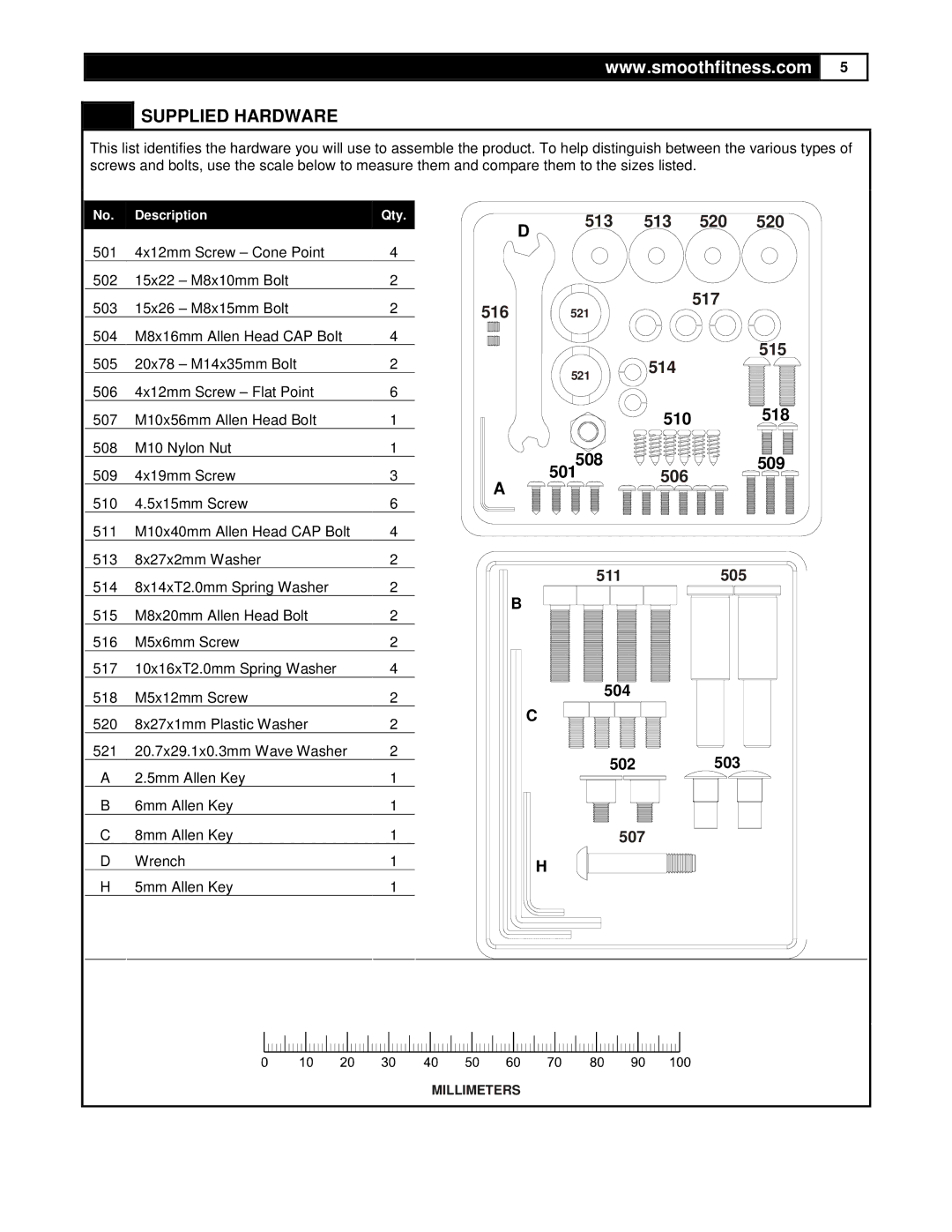 Smooth Fitness DMT X2 user manual Supplied Hardware, 504 502503 