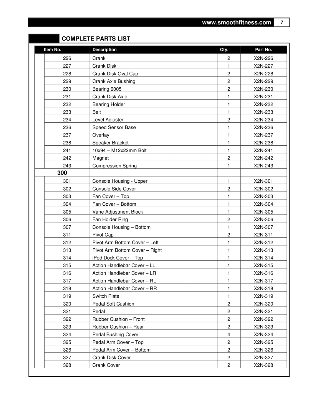 Smooth Fitness DMT X2 user manual 300 