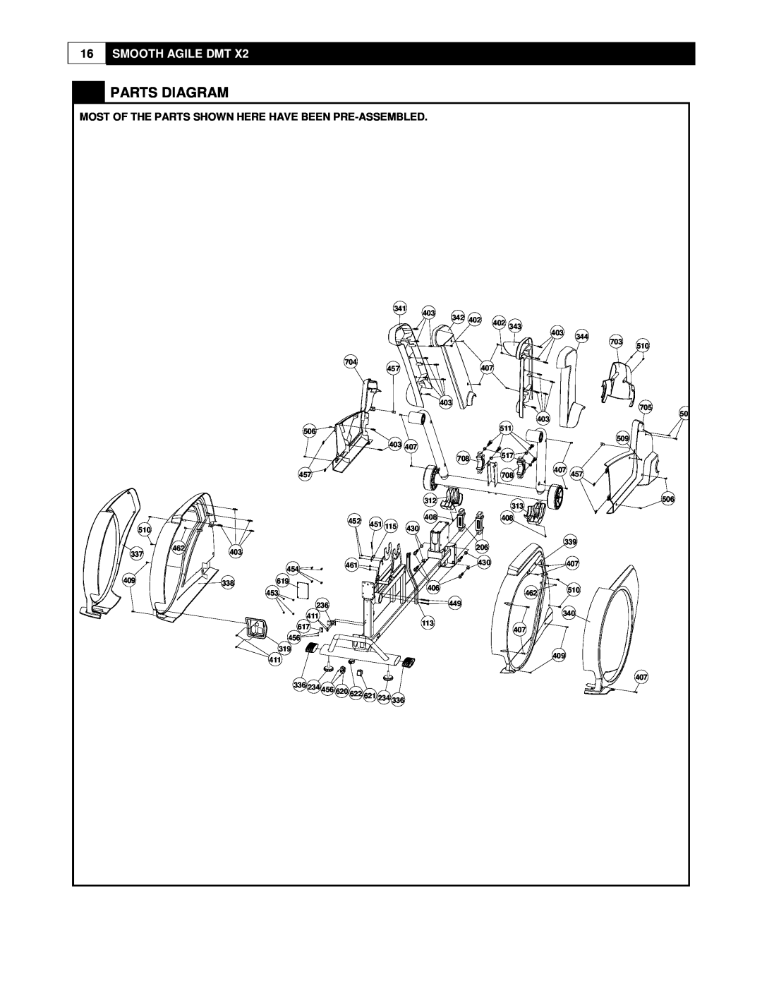 Smooth Fitness DMT X2 user manual Parts Diagram, Smooth Agile Dmt 