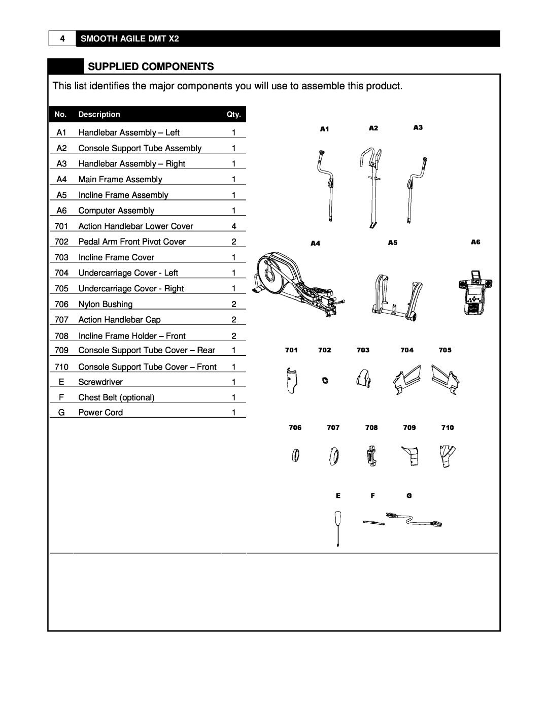 Smooth Fitness DMT X2 user manual Supplied Components, Smooth Agile Dmt 
