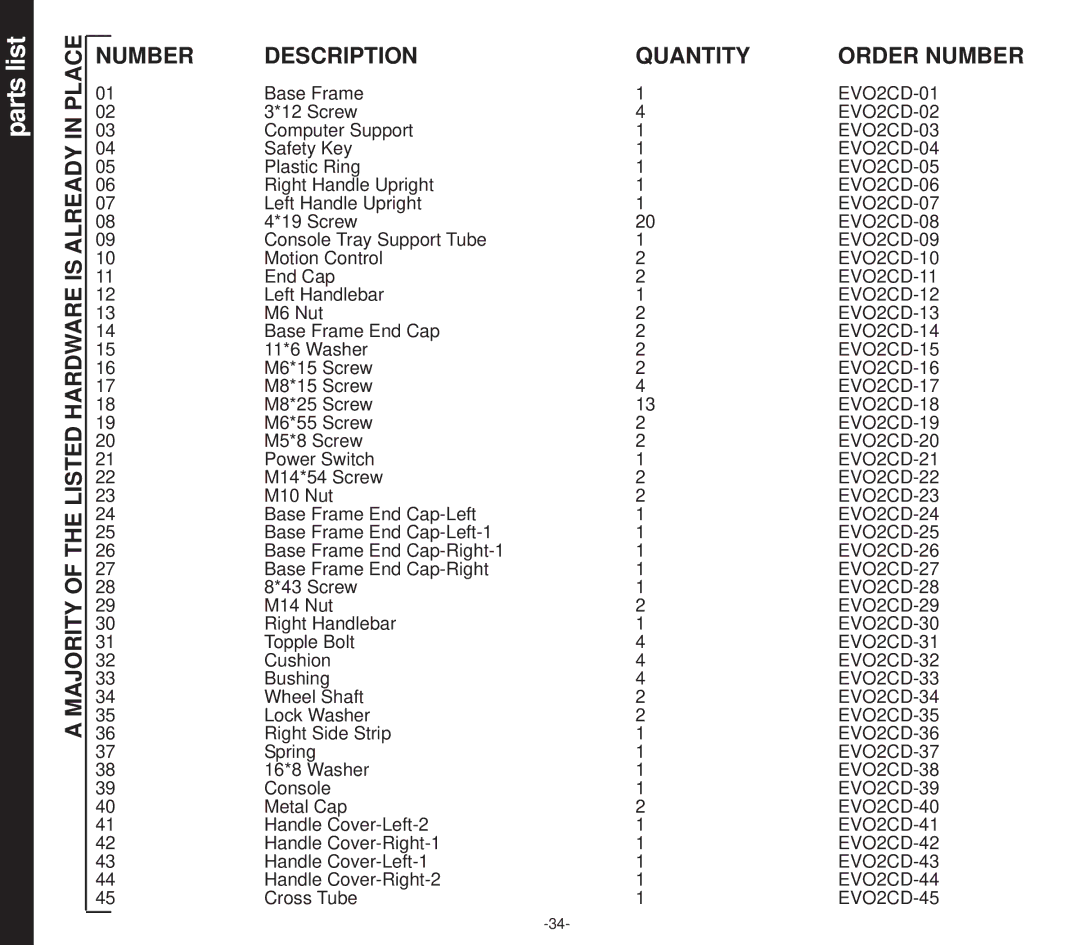 Smooth Fitness EVO 2CD Parts list, Place, Majority of the Listed Hardware is Already, Number Description Quantity 