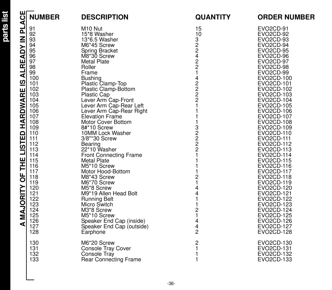 Smooth Fitness EVO 2CD owner manual Description Quantity, EVO2CD-99 