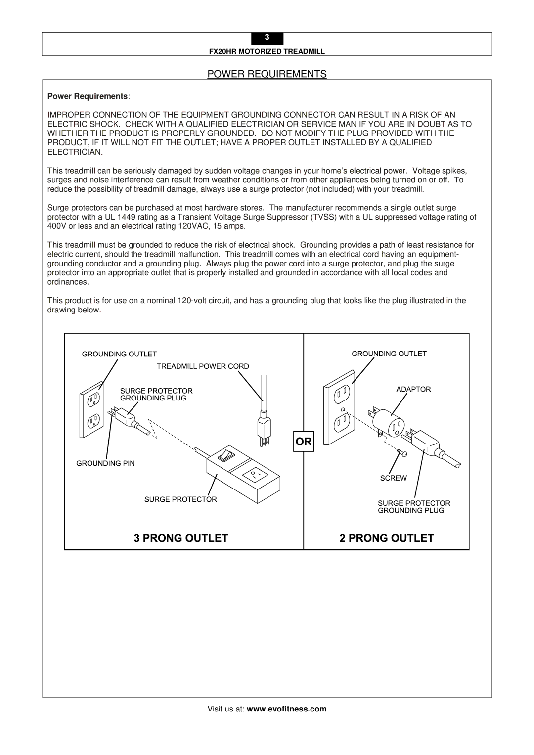 Smooth Fitness FX20HR user manual Power Requirements 