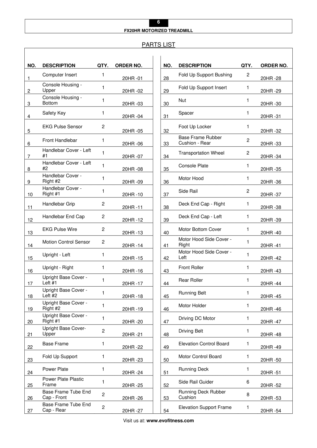 Smooth Fitness FX20HR user manual Parts List, Description QTY. Order no 