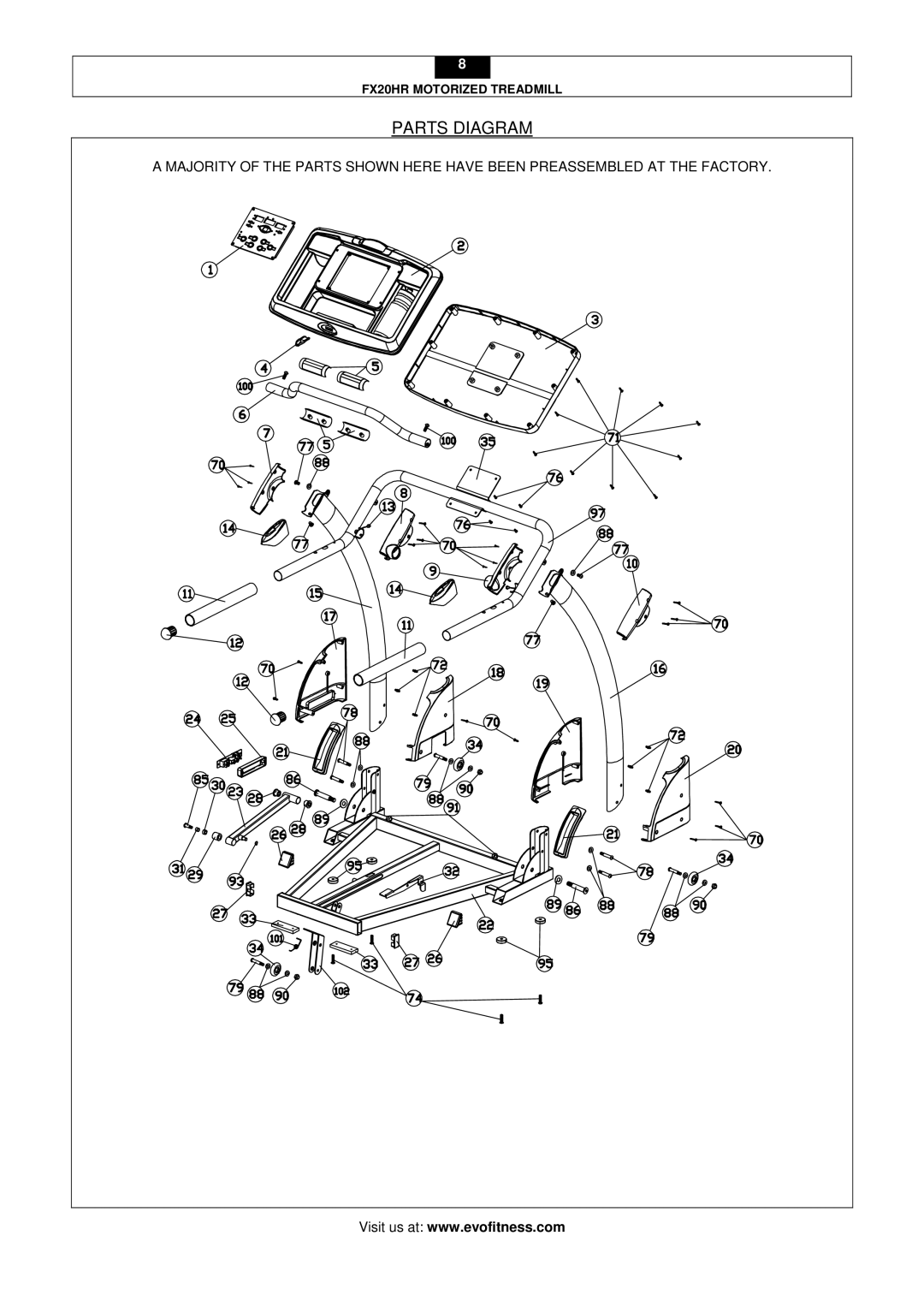 Smooth Fitness FX20HR user manual Parts Diagram 