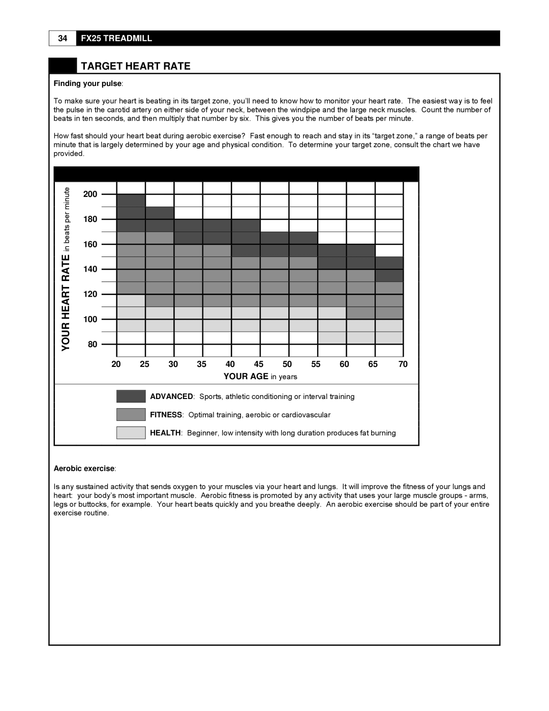 Smooth Fitness FX25 user manual Target Heart Rate, Finding your pulse, Aerobic exercise 