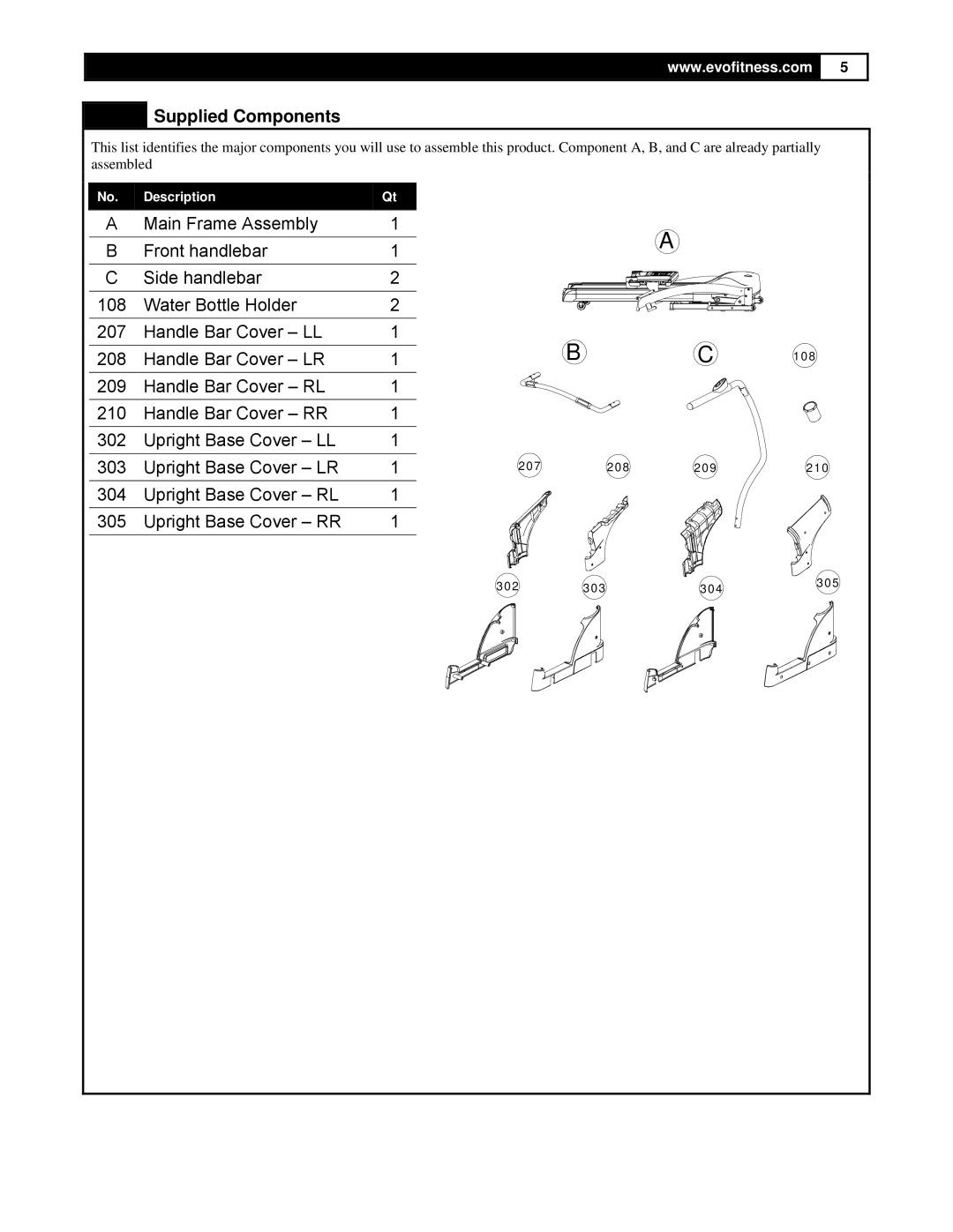 Smooth Fitness FX25 user manual Supplied Components 