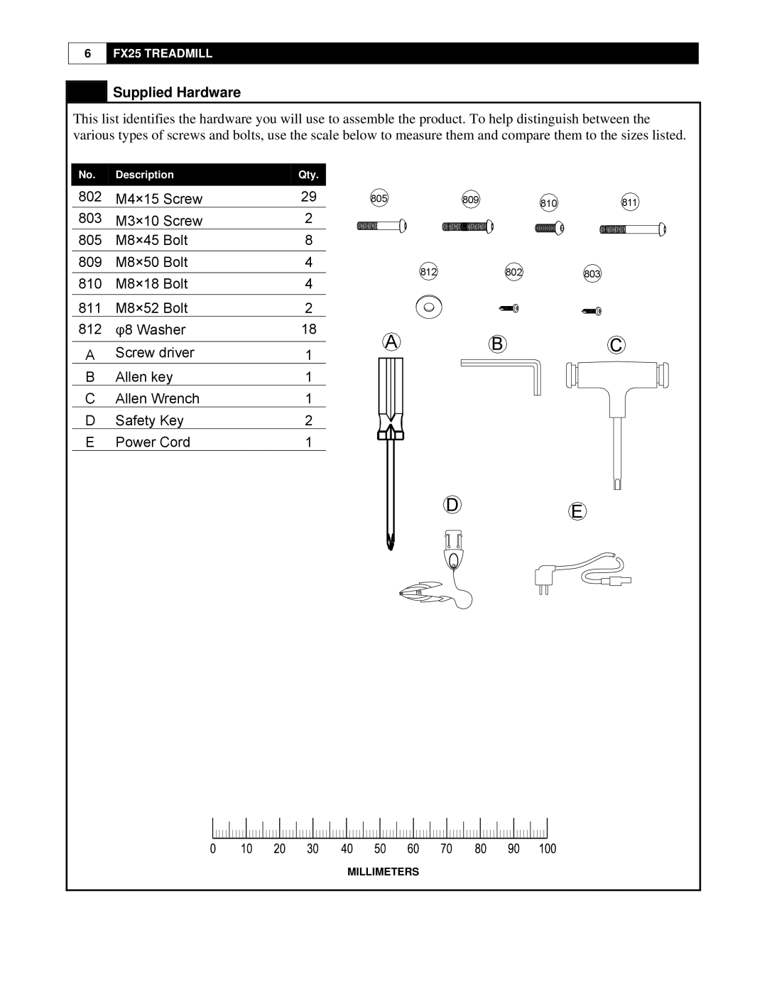 Smooth Fitness FX25 user manual Supplied Hardware 