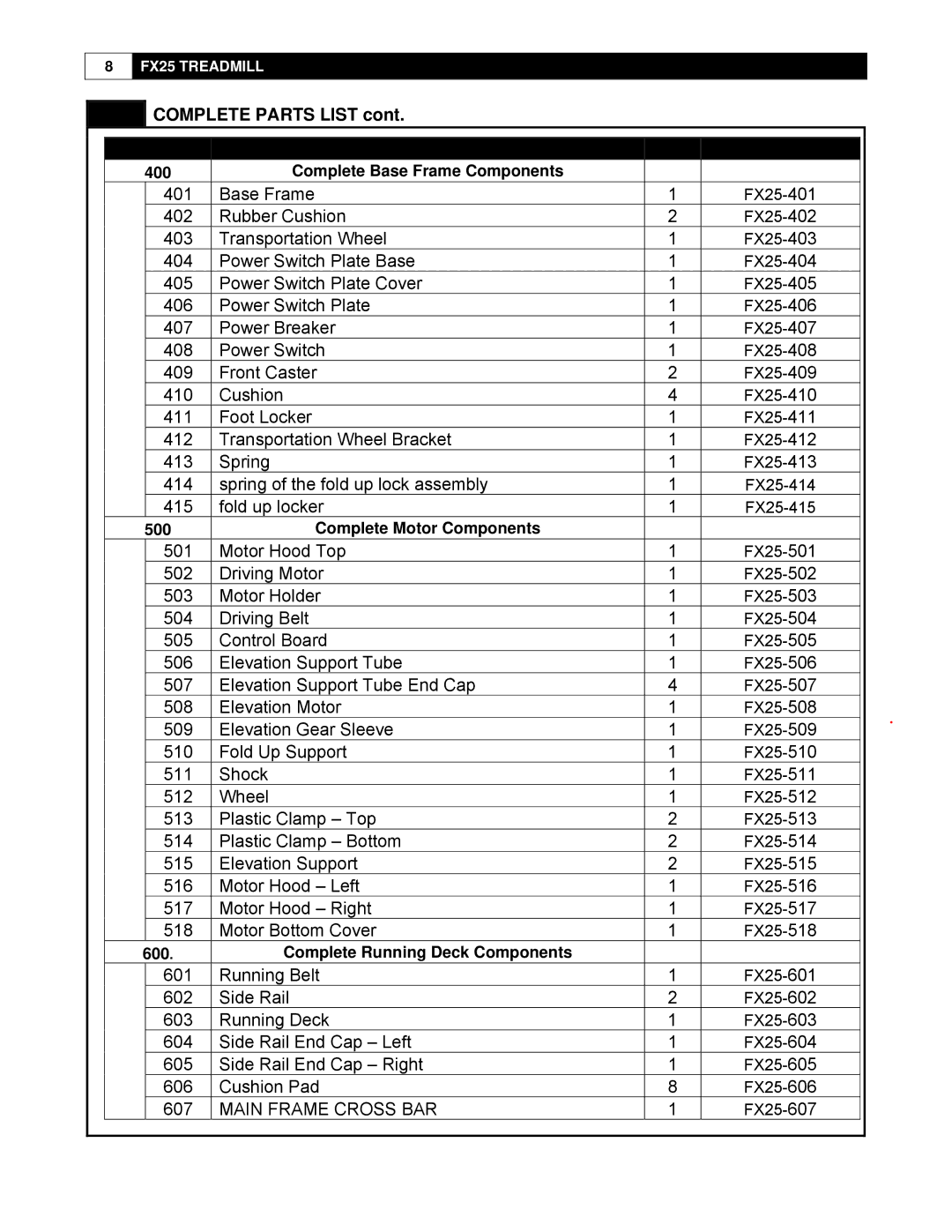 Smooth Fitness FX25 user manual Main Frame Cross BAR 