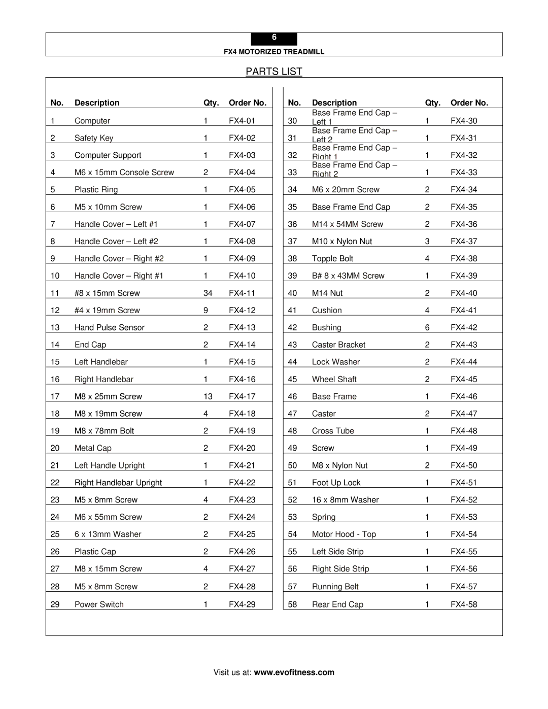 Smooth Fitness FX4 user manual Parts List, Description Qty Order No 