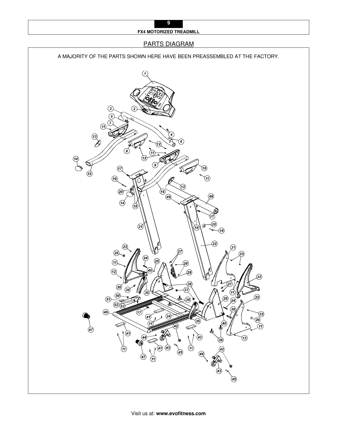 Smooth Fitness FX4 user manual Parts Diagram 