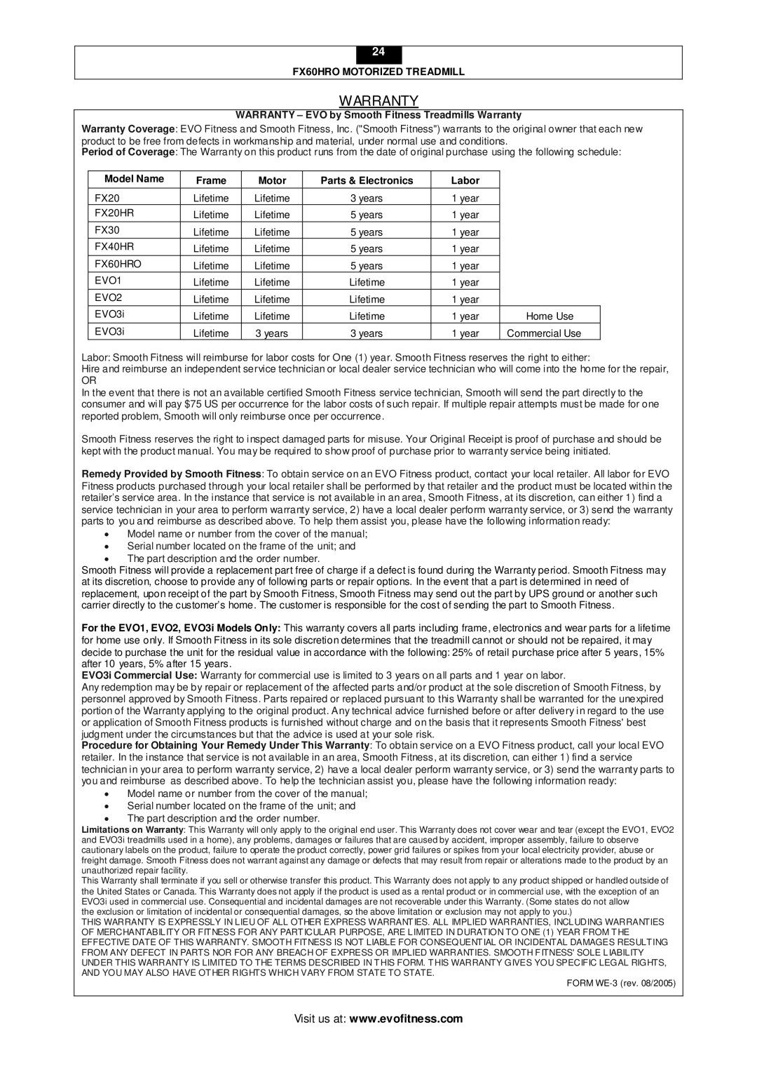 Smooth Fitness FX60HRO user manual Warranty EVO by Smooth Fitness Treadmills Warranty 