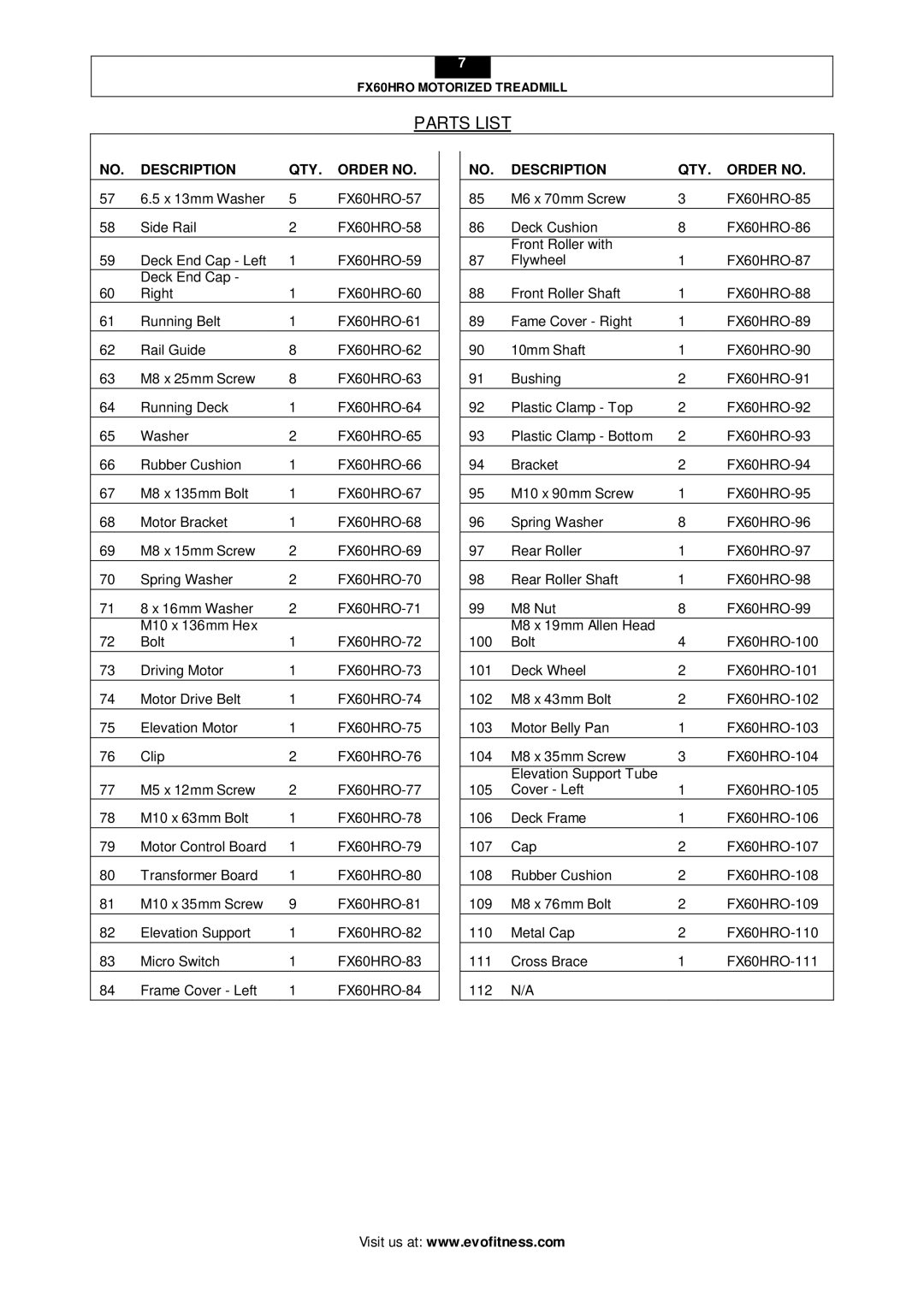 Smooth Fitness FX60HRO user manual Parts List 