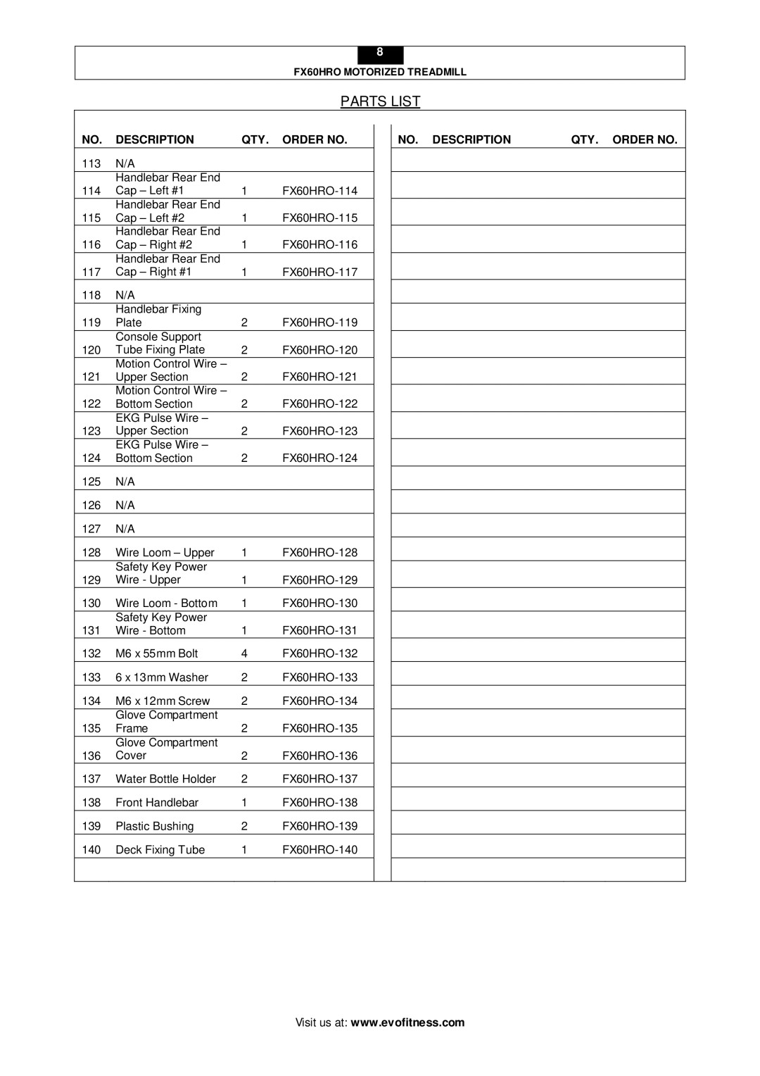 Smooth Fitness FX60HRO user manual NO. Description QTY. Order no 