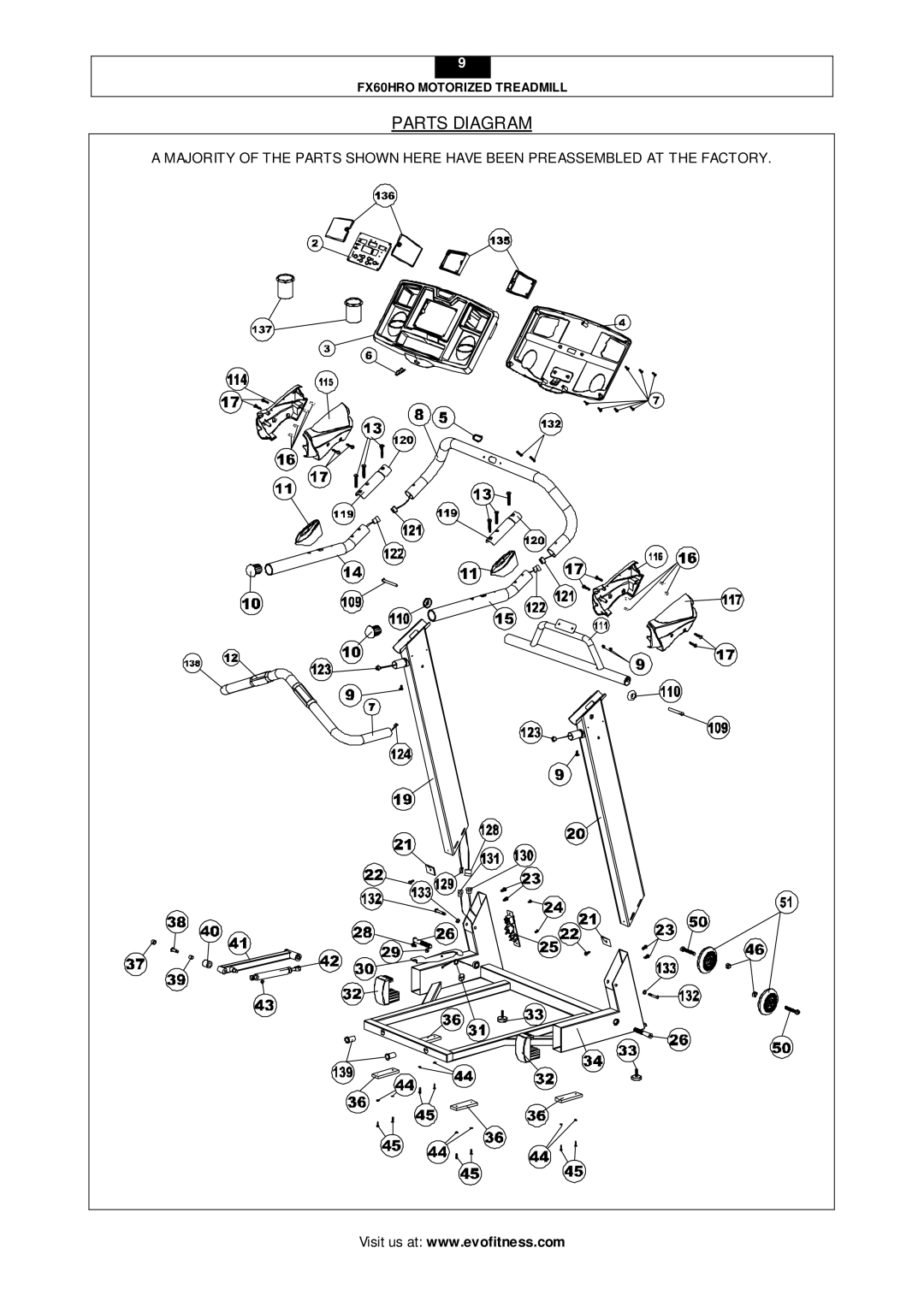 Smooth Fitness FX60HRO user manual Parts Diagram 