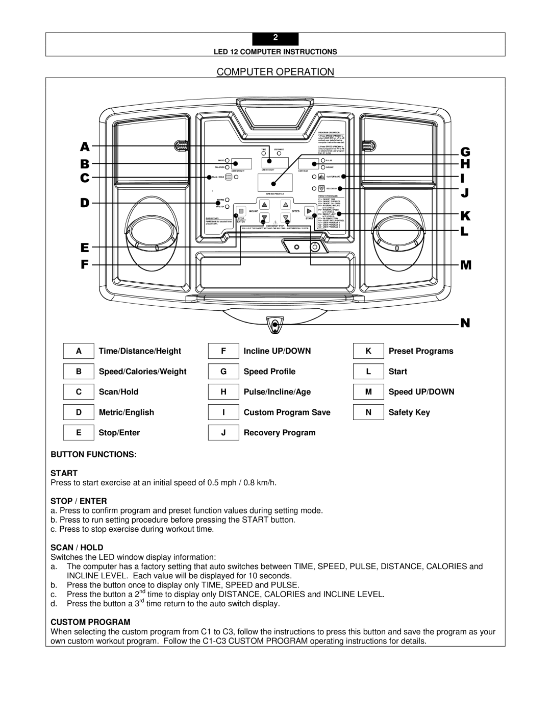 Smooth Fitness LED 12 operating instructions Button Functions Start, Stop / Enter, Scan / Hold, Custom Program 