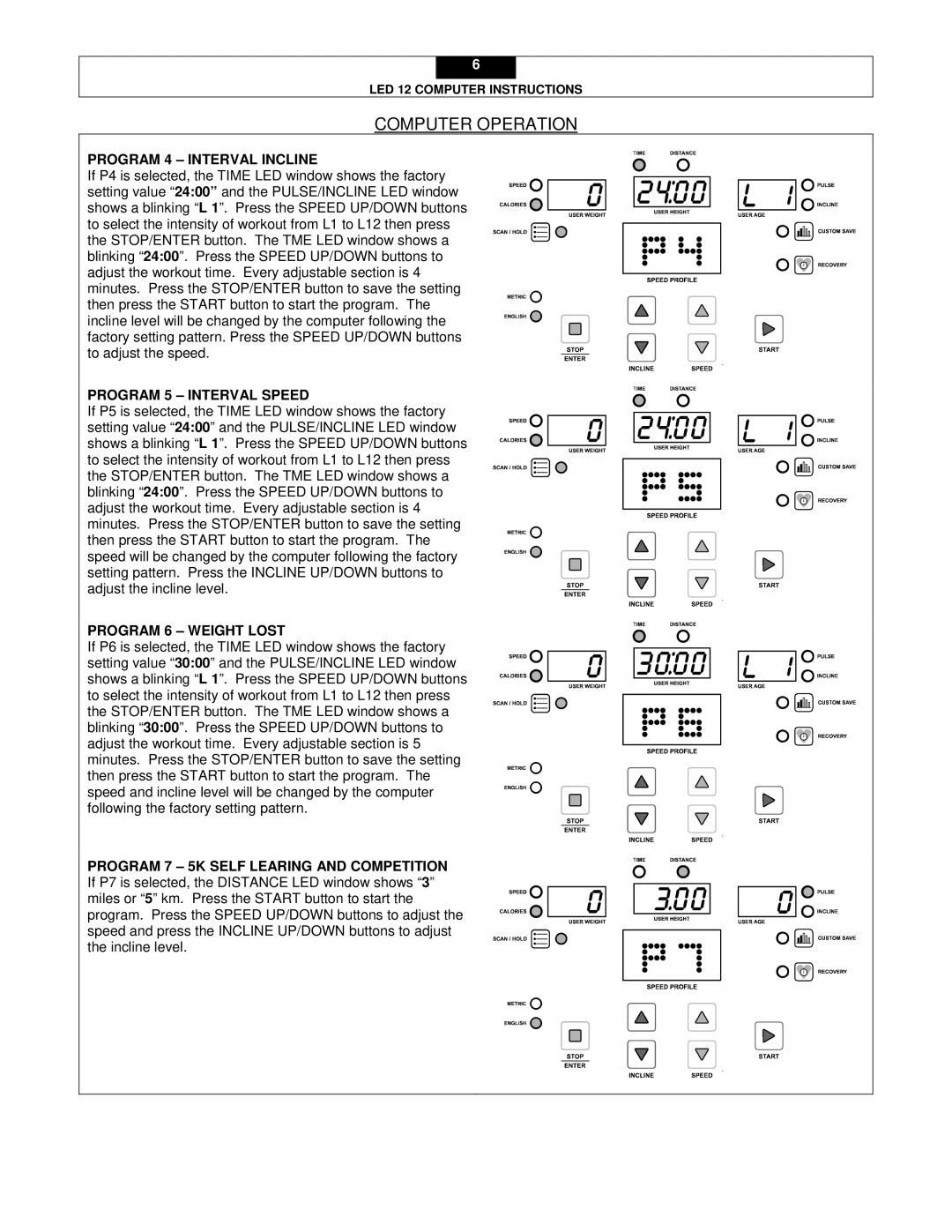 Smooth Fitness LED 12 operating instructions Program 4 Interval Incline, Program 5 Interval Speed, Program 6 Weight Lost 