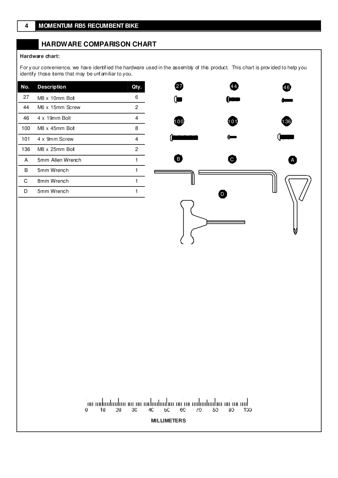 Smooth Fitness RB5 user manual Hardware Comparison Chart, Hardware chart 