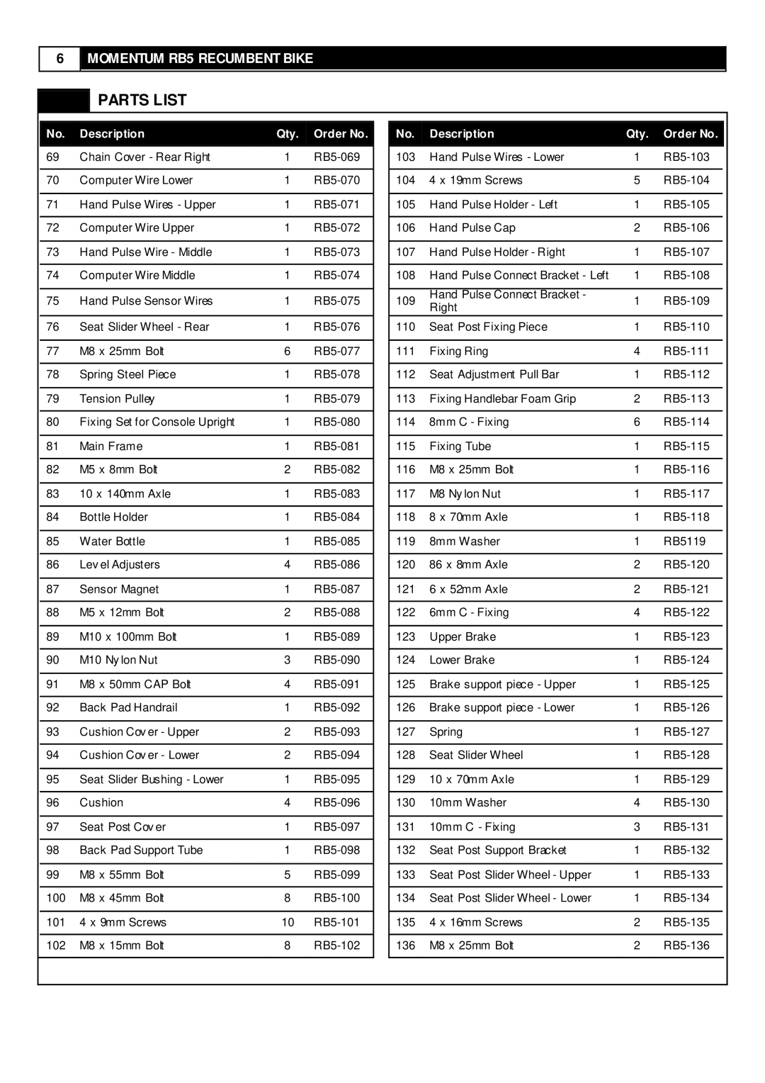 Smooth Fitness RB5 user manual Parts List 