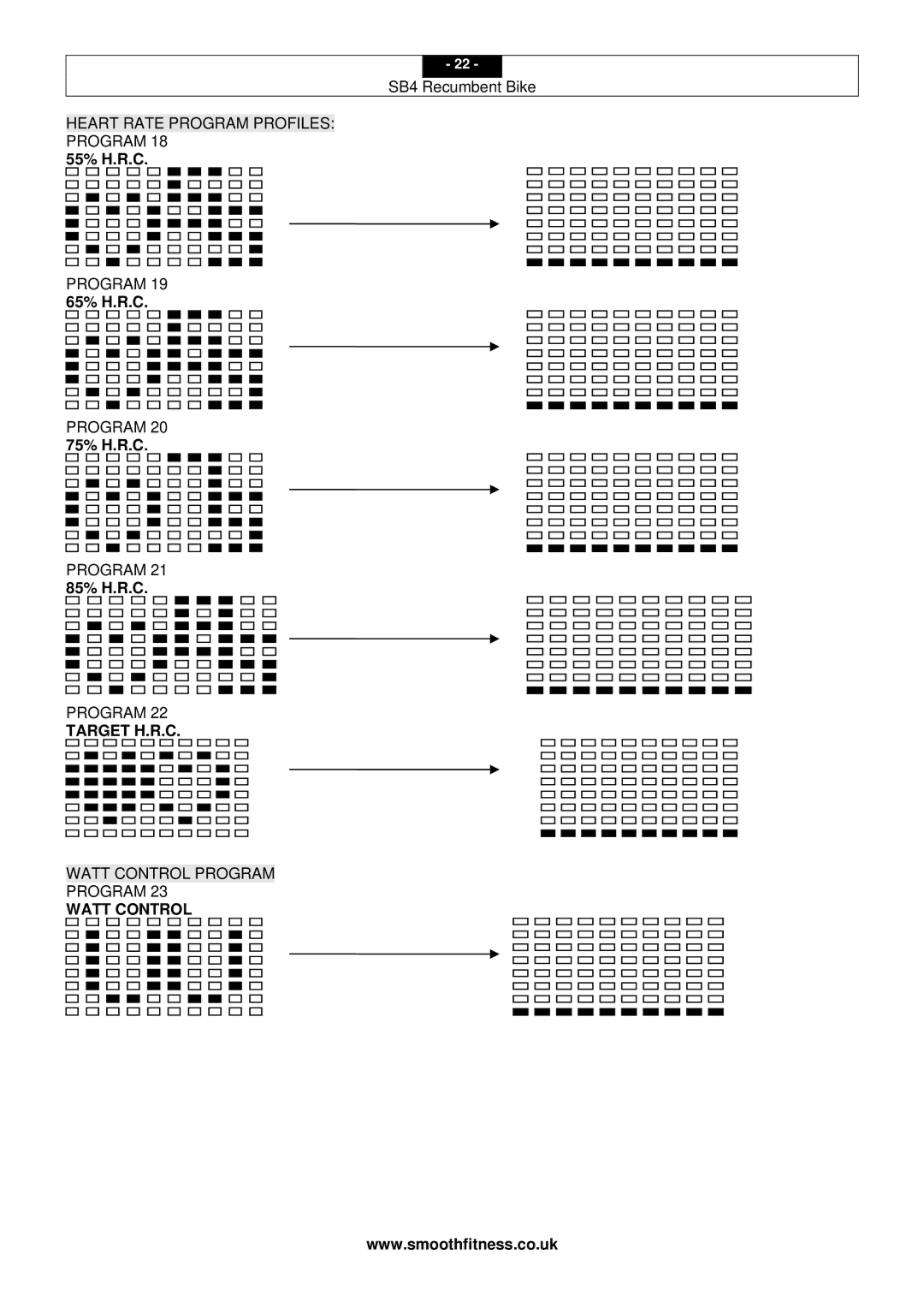 Smooth Fitness SB4 user manual 55% H.R.C, 65% H.R.C, 75% H.R.C, 85% H.R.C 