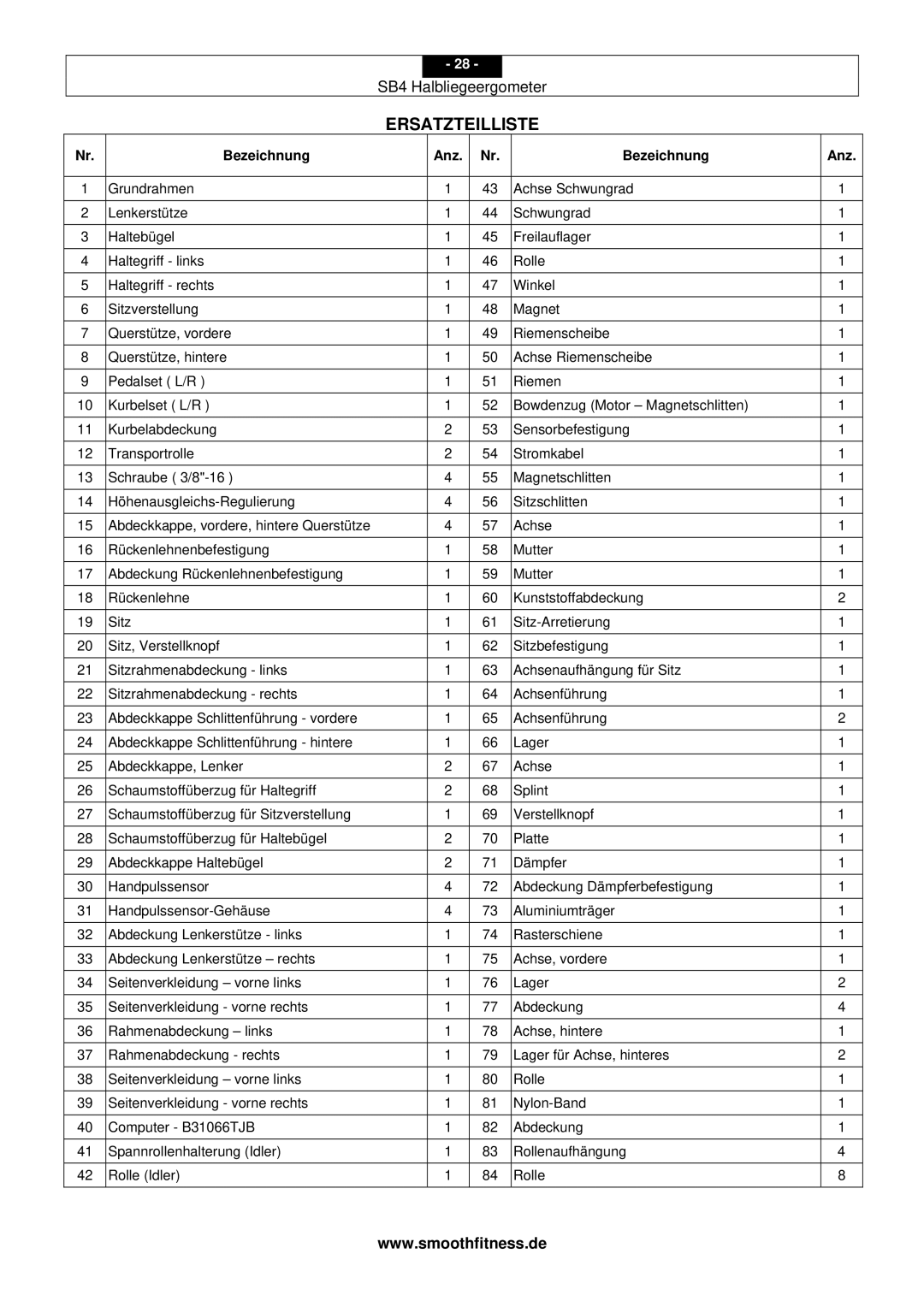 Smooth Fitness SB4 user manual Ersatzteilliste, Bezeichnung Anz 