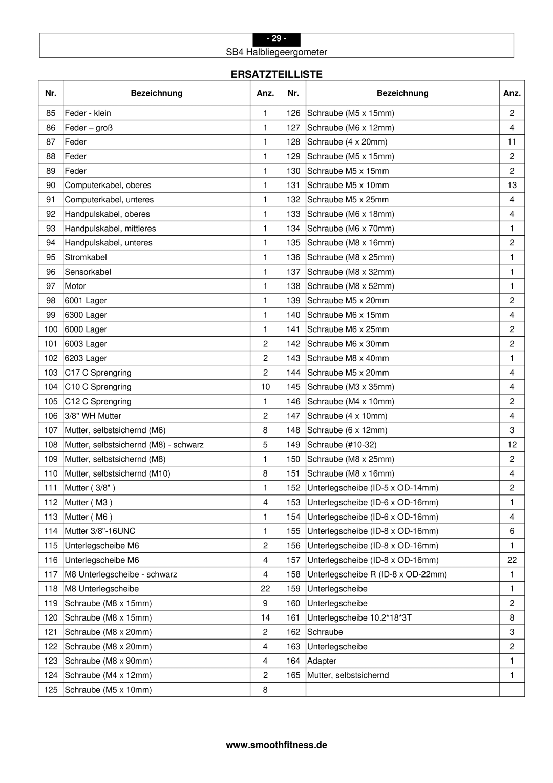 Smooth Fitness SB4 user manual Lager 141 Schraube M6 x 25mm 