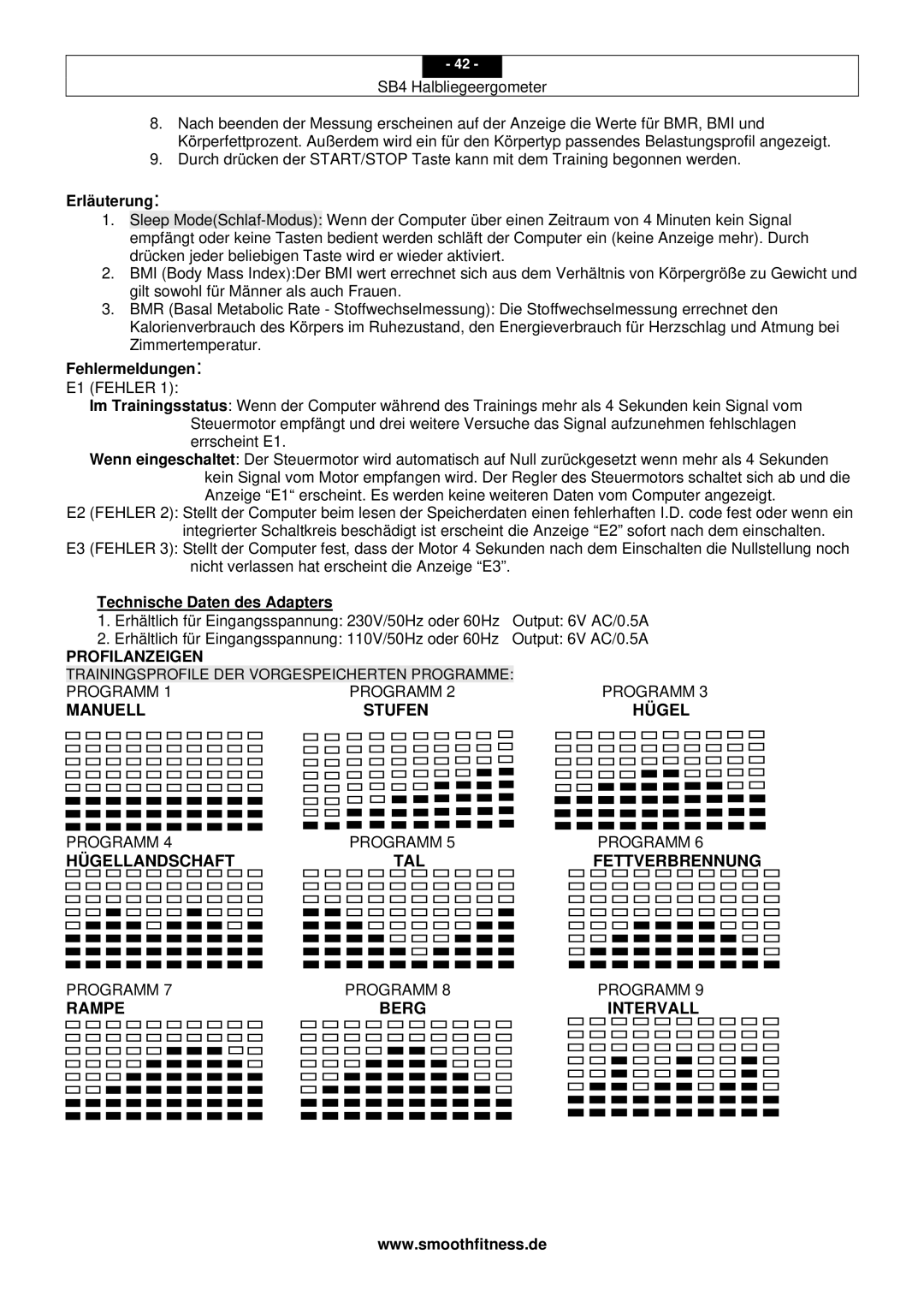 Smooth Fitness SB4 user manual Erläuterung, Fehlermeldungen, Technische Daten des Adapters 