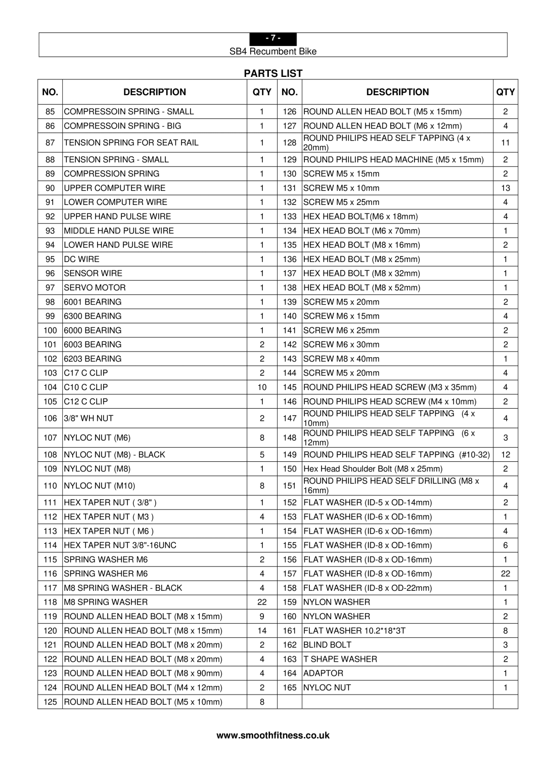 Smooth Fitness SB4 user manual Compressoin Spring Small 