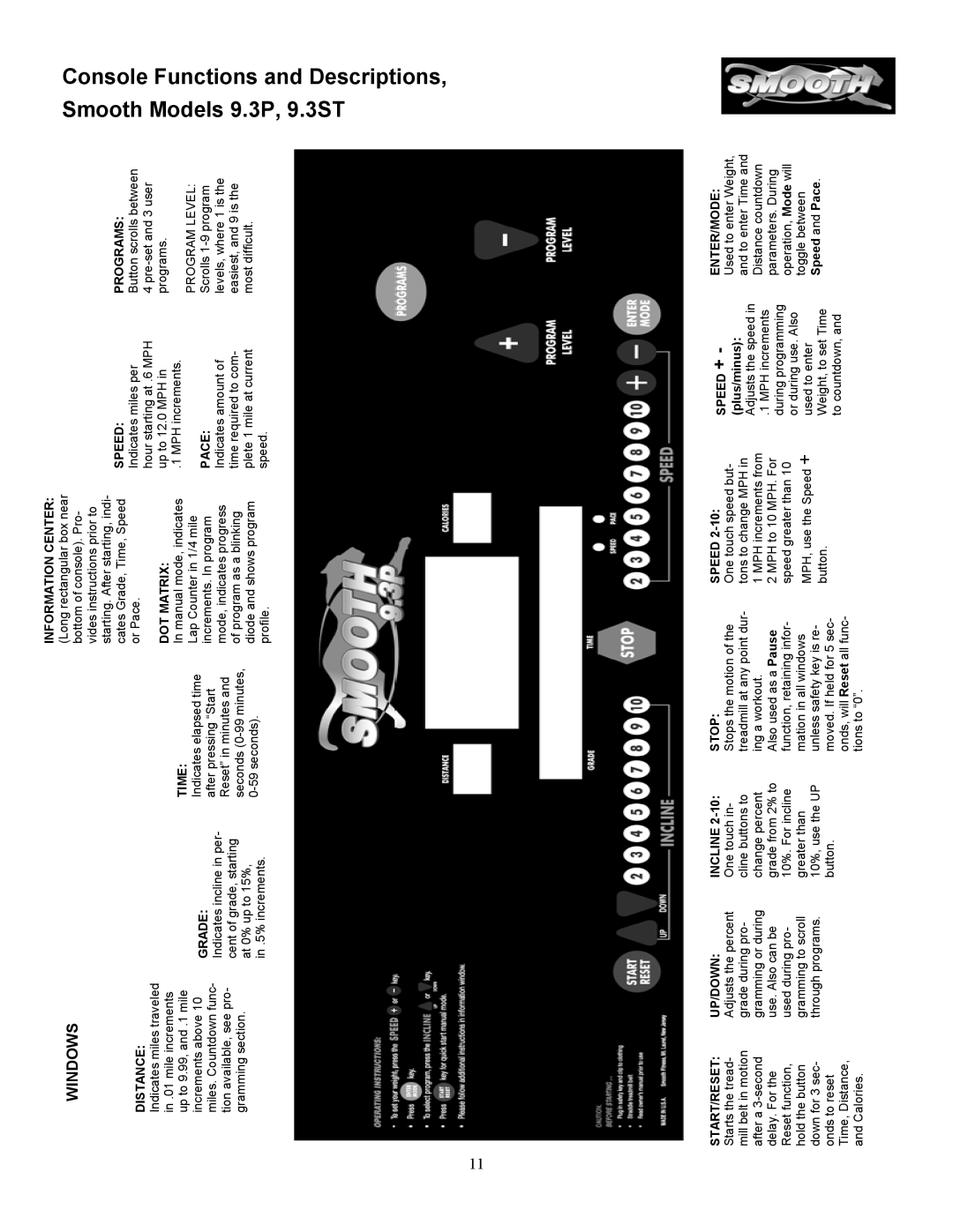 Smooth Fitness SM9.3P, SM9.3ST, SM9.3HRST, SM9.3AB, SM9.3HRAB owner manual Smooth Console, Descriptions 