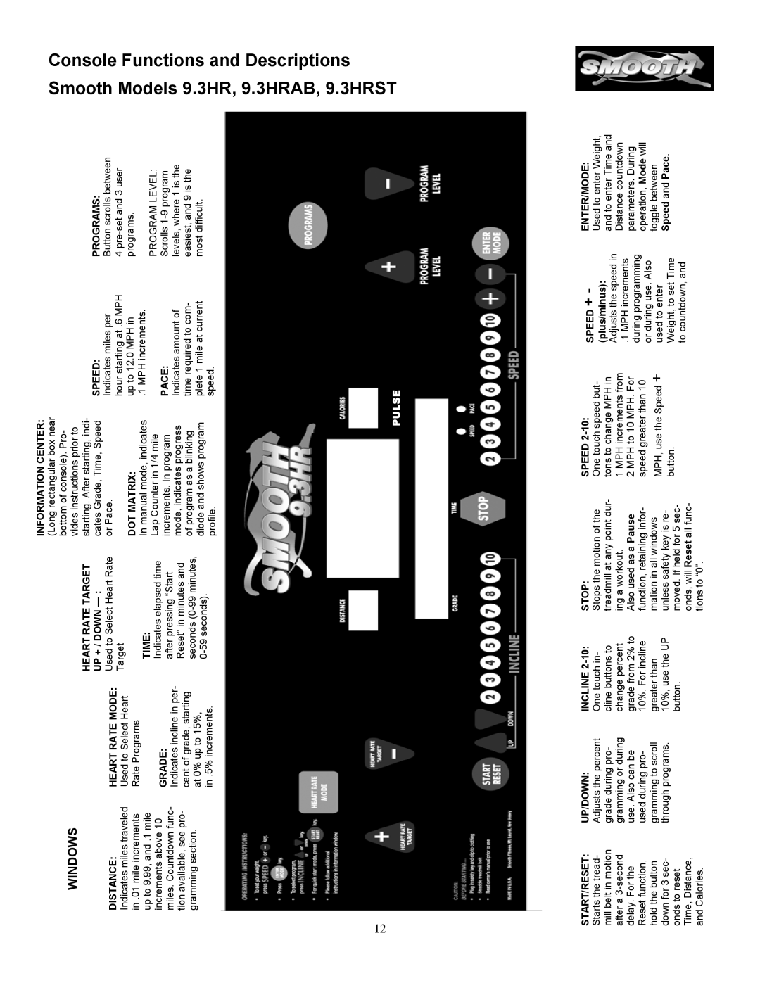 Smooth Fitness SM9.3P, SM9.3ST, SM9.3HRST, SM9.3AB, SM9.3HRAB owner manual Smooth Models 9.3HR Console Functions 
