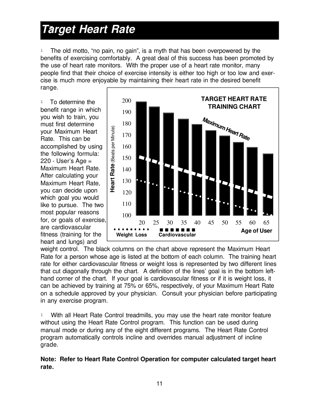 Smooth Fitness SMOOTH 9.6H owner manual Target Heart Rate, Training Chart 