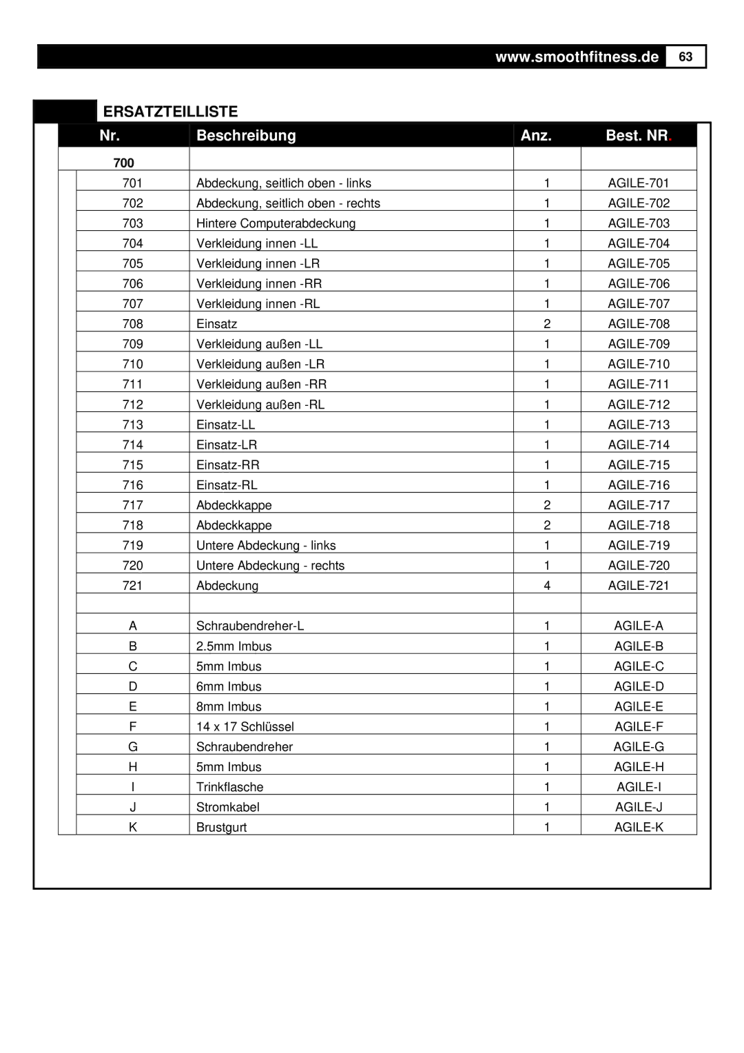 Smooth Fitness Smooth Agile Trainer user manual AGILE-701 