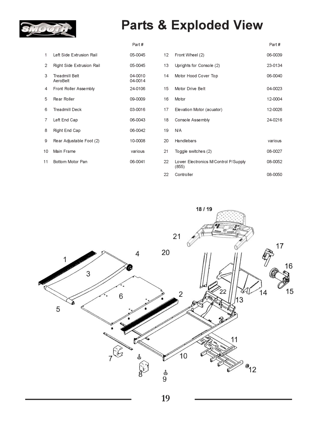 Smooth Fitness SMT9.2HRAB owner manual Parts & Exploded View 