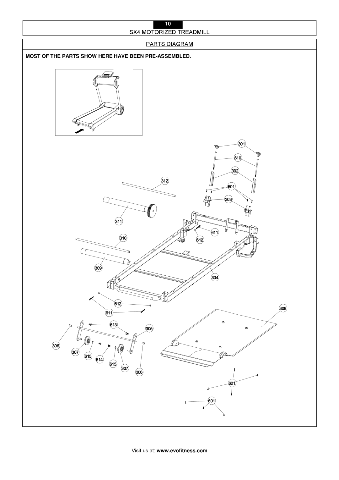 Smooth Fitness SX4 owner manual Parts Diagram 