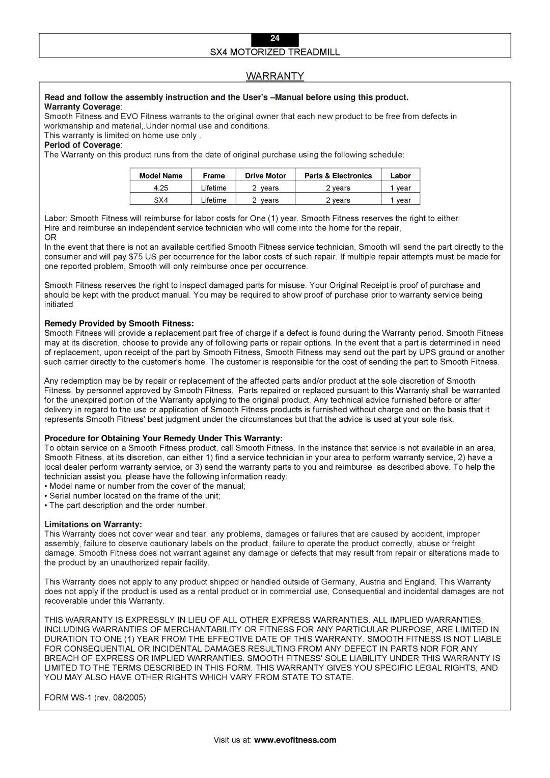 Smooth Fitness SX4 Remedy Provided by Smooth Fitness, Procedure for Obtaining Your Remedy Under This Warranty 