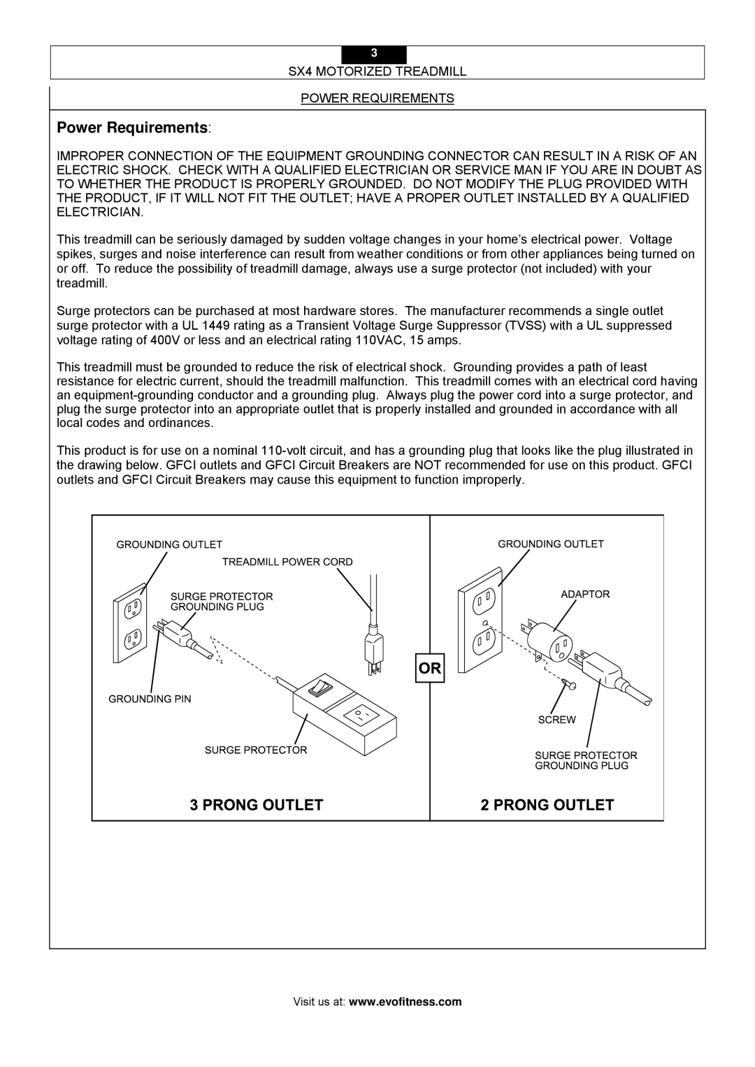 Smooth Fitness owner manual SX4 Motorized Treadmill Power Requirements 