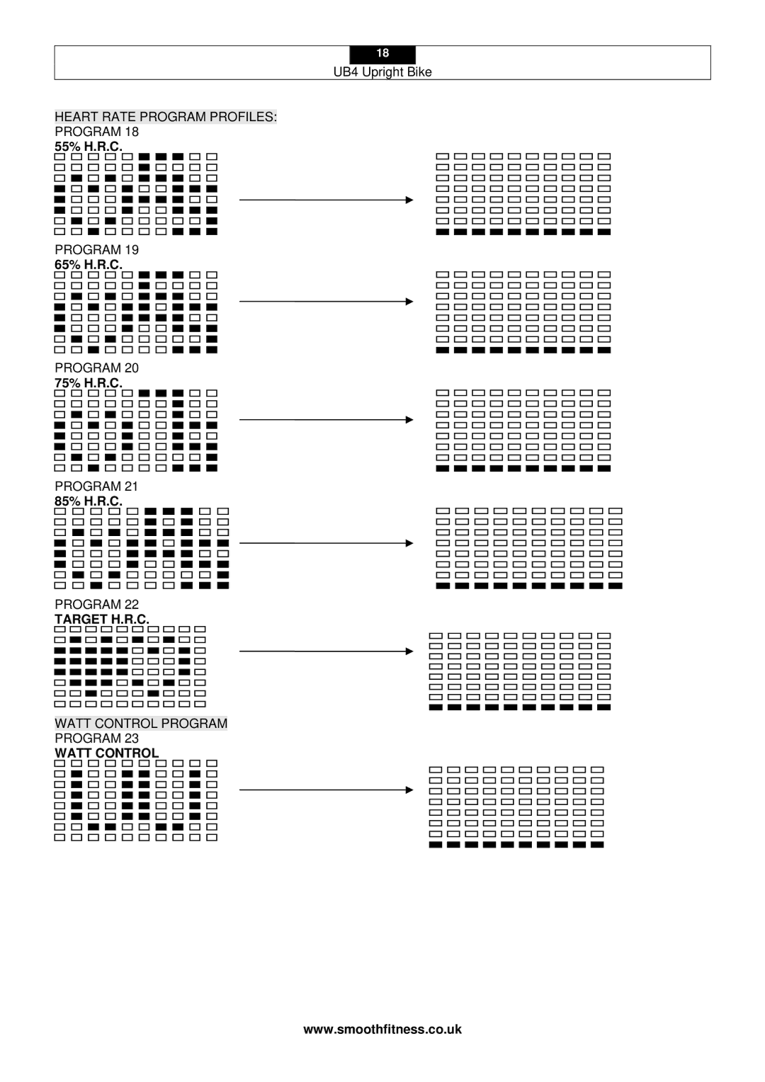 Smooth Fitness UB4 user manual 55% H.R.C, 65% H.R.C, 75% H.R.C, 85% H.R.C 