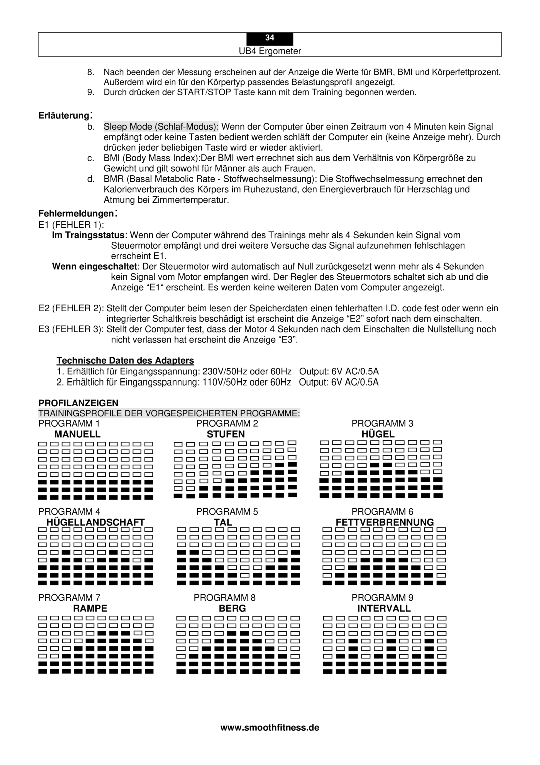 Smooth Fitness UB4 user manual Erläuterung, Fehlermeldungen, Technische Daten des Adapters 